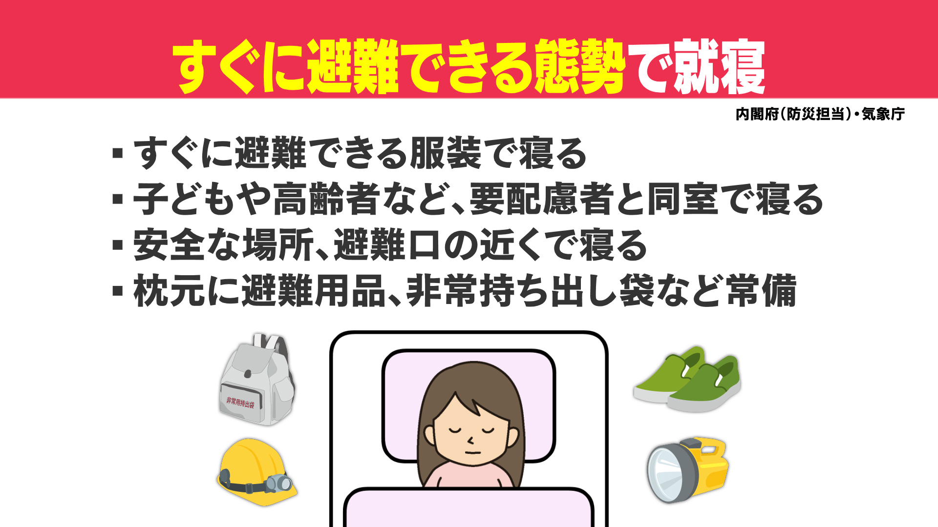 01すぐに避難できる態勢で就寝