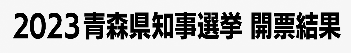 2023青森県知事選挙開票結果6月4日（日）