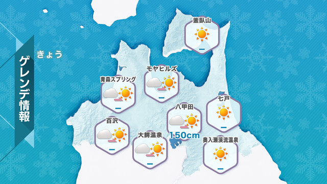 その他の気象情報