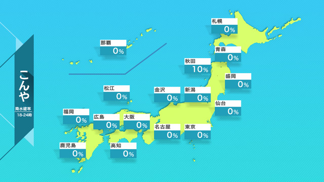 その他の気象情報