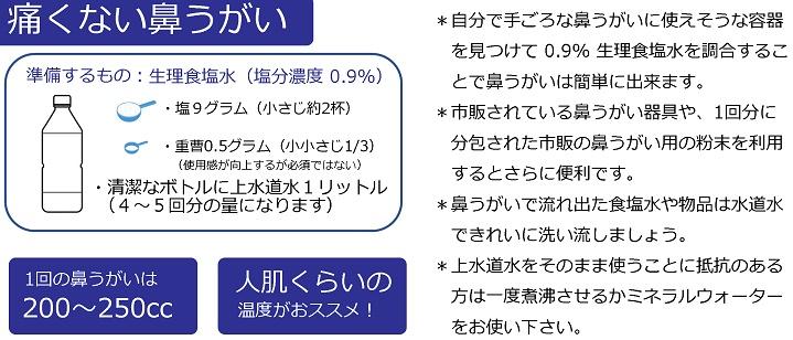 鼻うがい②(002).jpg